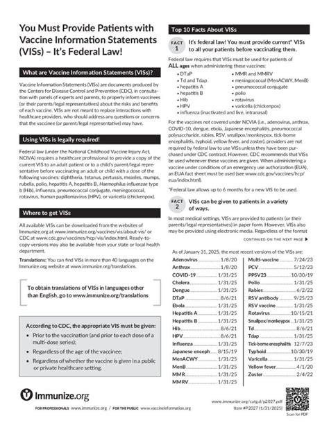 erome vis|Vaccine Information Statement .